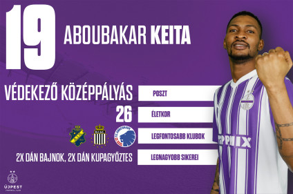 Forrás: Aboubakar Keita Stat Aboubakar Keita Stat