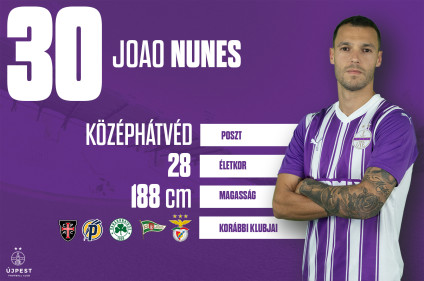 Forrás: 30 Nunes Stat 30 Nunes Stat